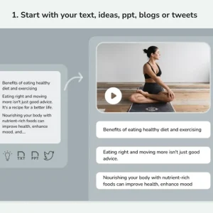 Transformez vos textes en vidéos avec Fliki AI