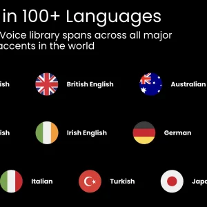 Diversité des langues dans Play HT