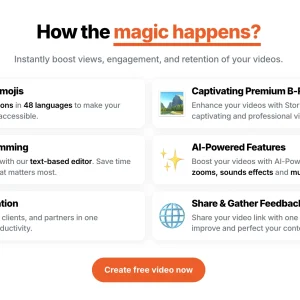 Les fonctionnalités de Submagic